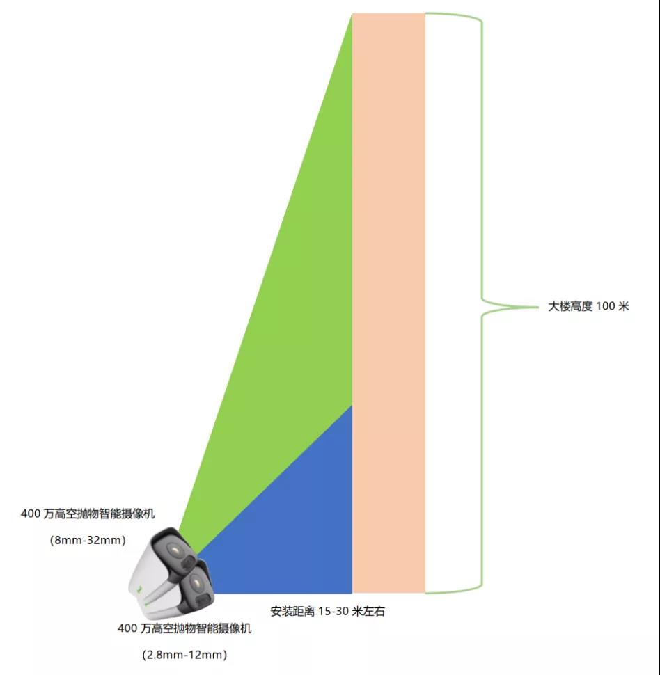 asiagame(中国区)官方网站