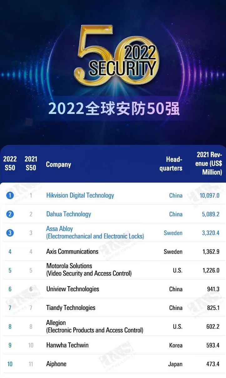 asiagame(中国区)官方网站